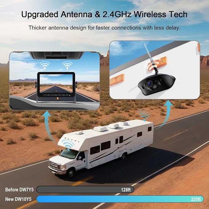 Fookoo HD 10" Wireless 4 RV Backup Camera System - Image 5