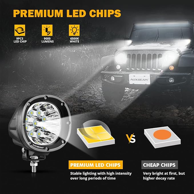 Auxbeam 4 Inch Round LED Offroad Lights 2PCS 90W LED Light Pods Round LED - Image 2