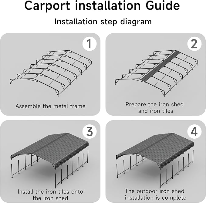 20x30 FT Metal Carport, Enhanced Base and Steel Roof - Image 8