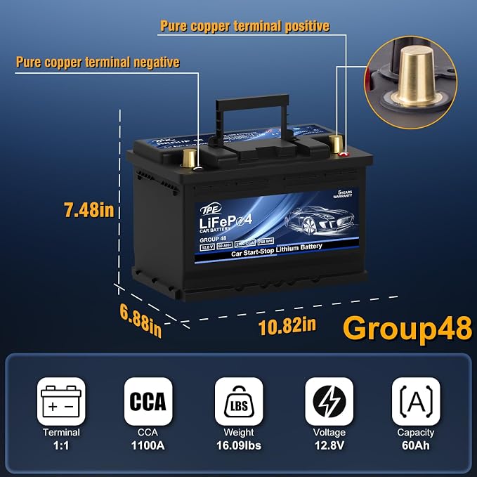 TPE Car Start-Stop Lithium Battery GROUP 48 12V 60AH Car Battery - Image 2