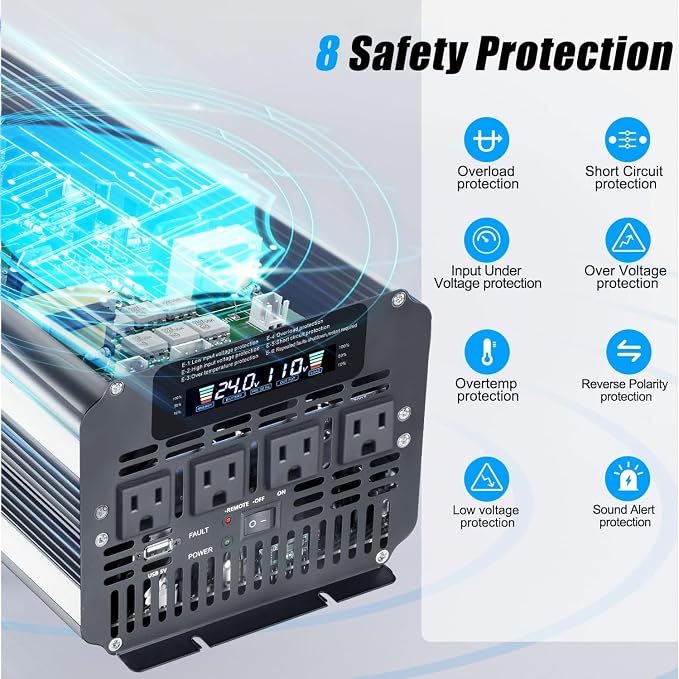 4000 Watt Power Inverter, Car Inverter 24V DC to 110V/120V AC Converter - Image 4