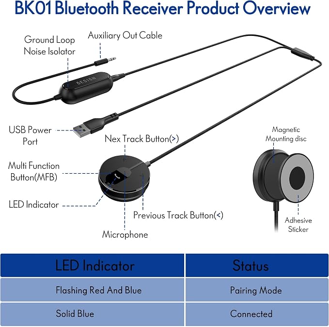 BESIGN BK01 Bluetooth Car Reciever - Image 2