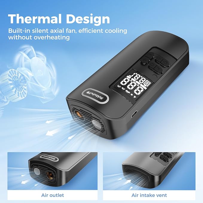 Tire Inflator Portable Air Compressor, 150PSI Rechargeable 2X Faster Cordless - Image 8