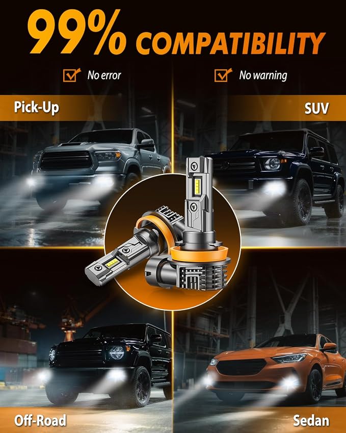 FAHREN H11/H8/H16 LED Fog Light Bulbs, 800% Brightness Upgraded 6500K Cool - Image 8