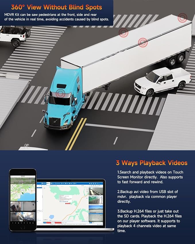 8CH Mobile DVR Monitor Camera System - Image 7