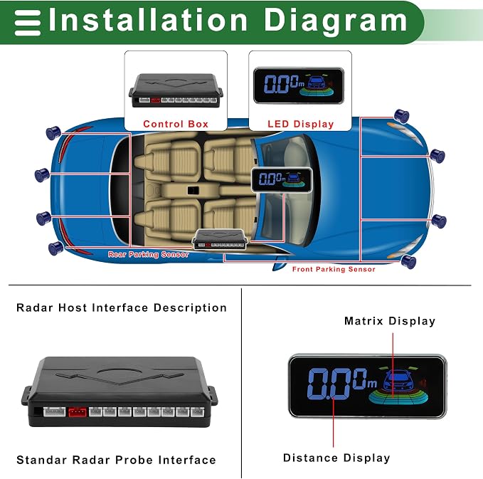 Motoforti Auto Vehicle Reverse Backup Radar System Reverse Parking Sensors - Image 3