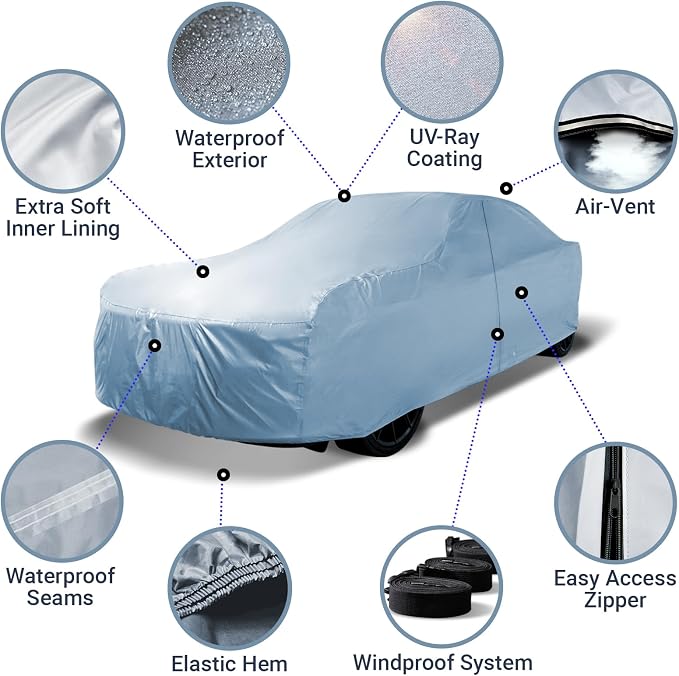 iCarCover Custom Car Cover for 1962-1981 MG MGB Roadster, Waterproof - Image 4