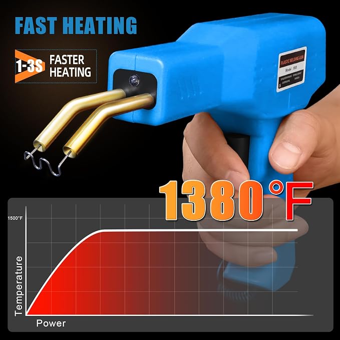 ATOLS Plastic Welder, Plastic Welding Kit, Hot Stapler Kit, Plastic Welder Gun - Image 4