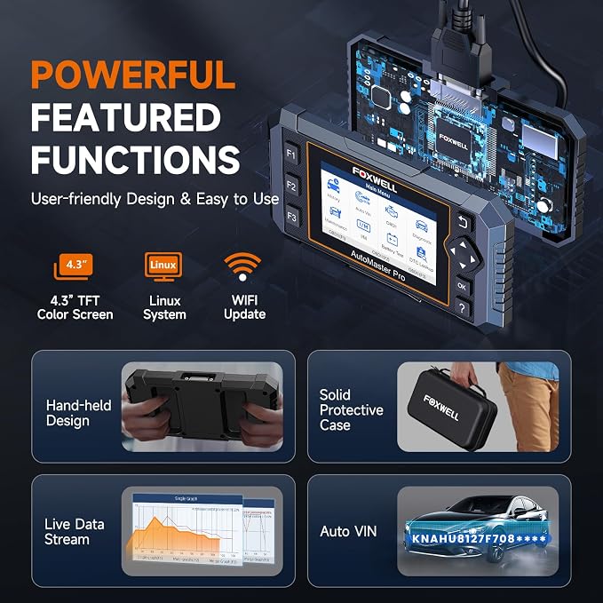 FOXWELL NT614 Elite OBD2 Scanner 4 System Code Reader Scan Engine ABS SRS - Image 5