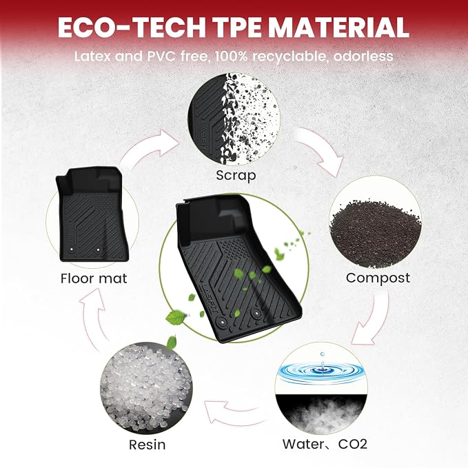 LASFIT Floor Mats and Trunk Mat - Image 6