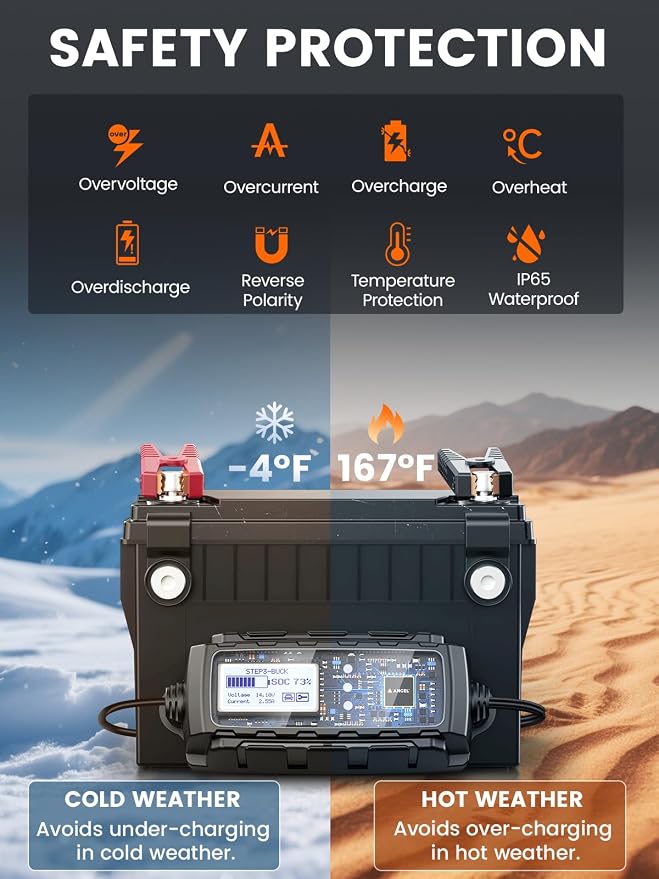 ANCEL BT521 3-in-1 Car Battery Charger, Tester and Maintainer - Image 5