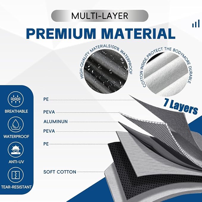 KouKou Truck Cover Waterproof All Weather, 7 Layers Heavy Duty Pickup Cover - Image 2