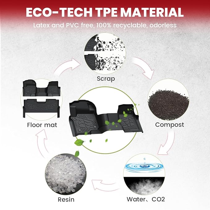 LASFIT Floor Mats for Ford F250 F350 F450 2017-2025 Crew Cab Front Bench Seat | - Image 6