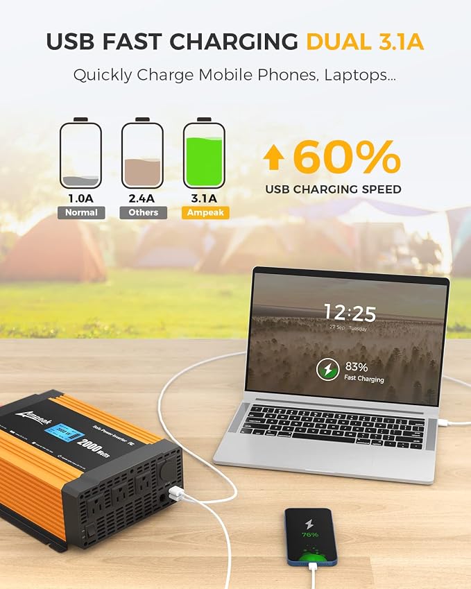Ampeak 2000W Power Inverter 6.2A Dual USB Ports 3AC Outlets Stable Voltage - Image 8