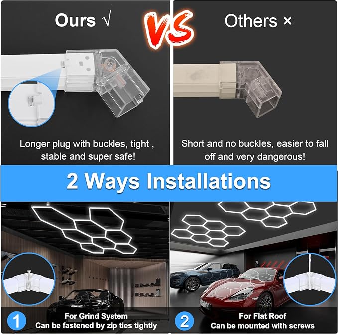 MODERN Hexagon Garage Light: Higher Brightness 38880 Lumens Honeycomb Garage - Image 6