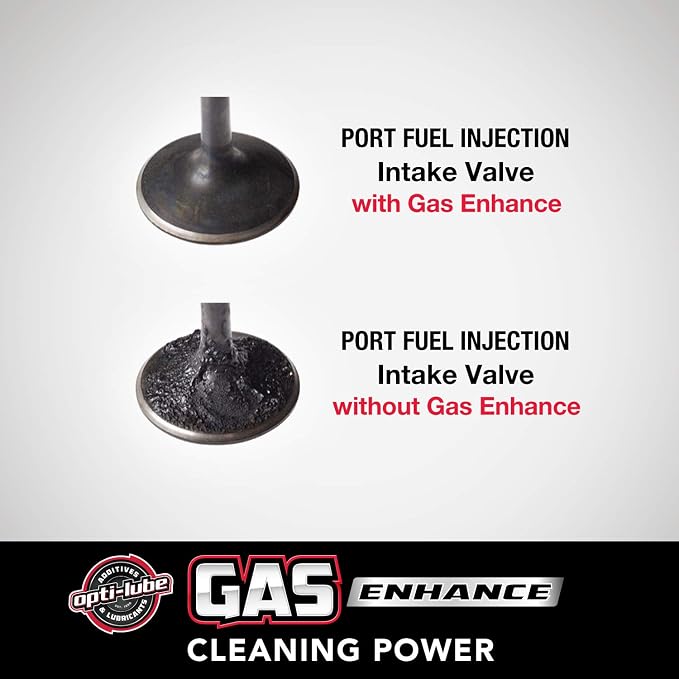 Opti-Lube Gas Enhance Fuel ADDITIVE: 8OZ Long Neck Bottles - Image 4