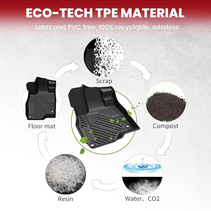 LASFIT Floor Mats & Cargo Mat for Acura RDX All Weather Floor Liner TPE Custom - Image 7