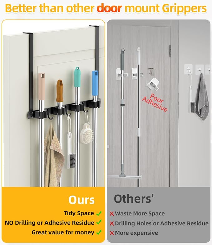 Broom Holder Over The Door - Image 6