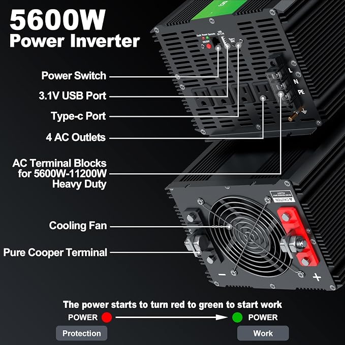 5600W Power Inverter, Peak Power 11200W 12V DC to AC 110120V, Remote Control - Image 2