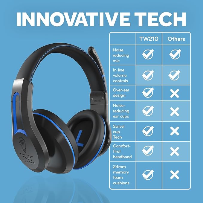 TWT Audio Classroom Headsets - Image 3