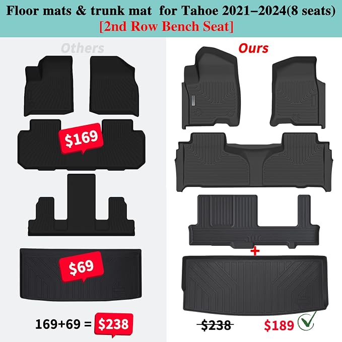 Floor Mats & Trunk Mat for Chevrolet Tahoe 2021-2024 2025-2nd Row Bench Seat - Image 2