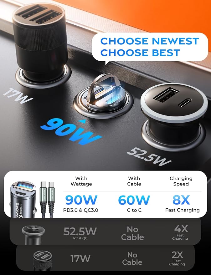 AINOPE 90W Super Fast Car Charger USB C, Invisible Cigarette Lighter Adapter， - Image 3