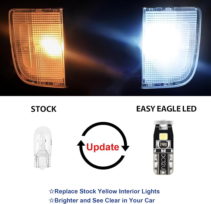 EASY EAGLE LED Interior Car Lights - Image 2
