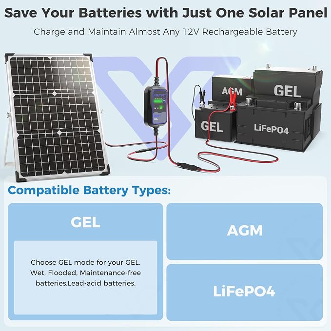 Solar Panel Kit 30W 12V with MPPT Controller, Solar Battery Trickle Charger - Image 4