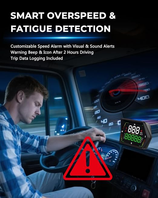 GPS Heads Up Display for Cars HUD, Real-Time Digital Gauge Speedometer - Image 3