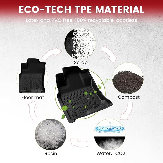 LASFIT Floor Mats&Trunk Mat for Toyota 4Runner 2013-2024 All Weather TPE Mats - Image 4