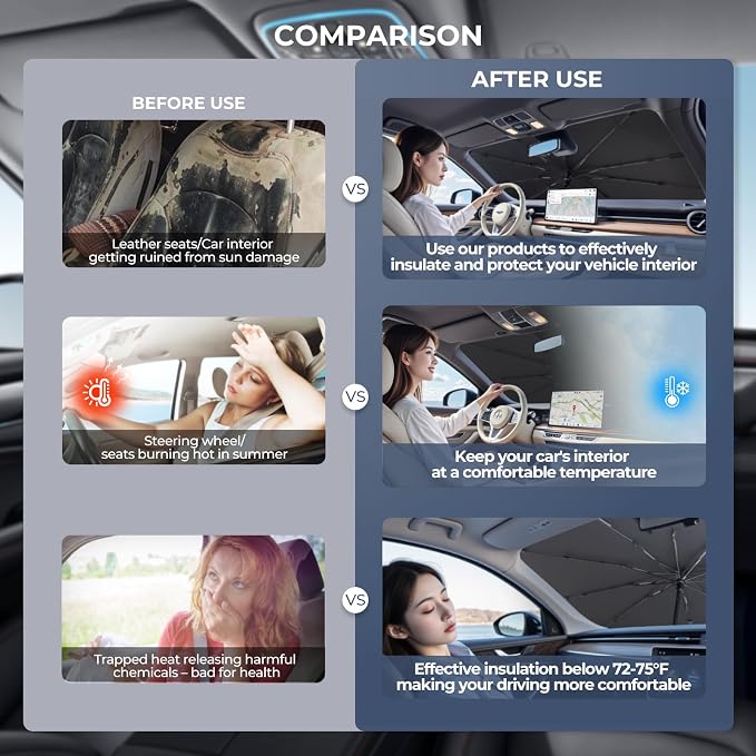 Windshield Sun Shade Umbrella: for Hyundai Tucson-2022-2024 2025 - Image 3
