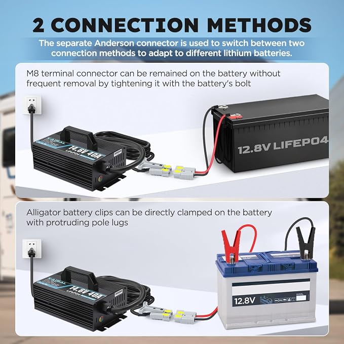 12V 40A Lithium Battery Charger 14.6V LiFePO4 Battery Charger - Image 7