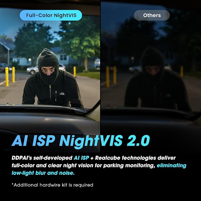 DDPAI Dash Cam Front and Rear, 4K + 1080P Dash Camera - Image 3