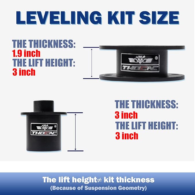 3" Front and Rear Lift Kit for 2003-2011 Crown Victoria, Grand Marquis - Image 2