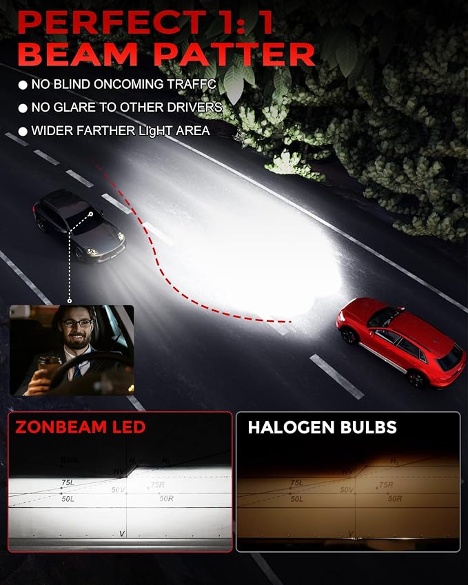 9005 Led Bulbs, 40000lm 800% Brightness Fog Lights Bulbs Real 1:1 Mini Size - Image 3
