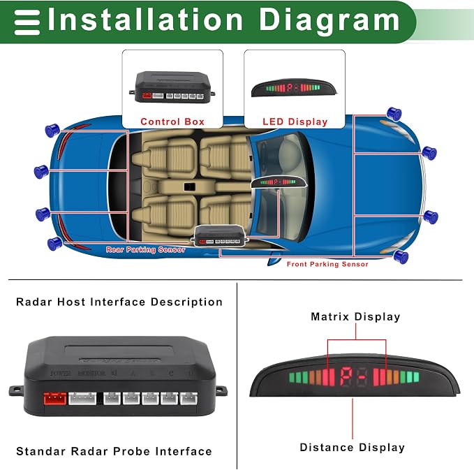 Motoforti Universal Car Auto Vehicle Reverse Backup Radar System Reverse - Image 3