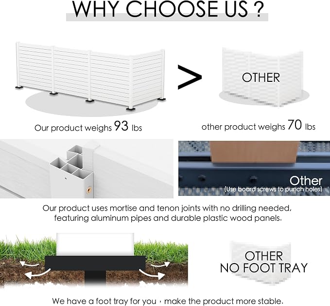 Kozyard 50" W x 48" H Outdoor Privacy Screens Aluminum Post, Air Conditioner - Image 3