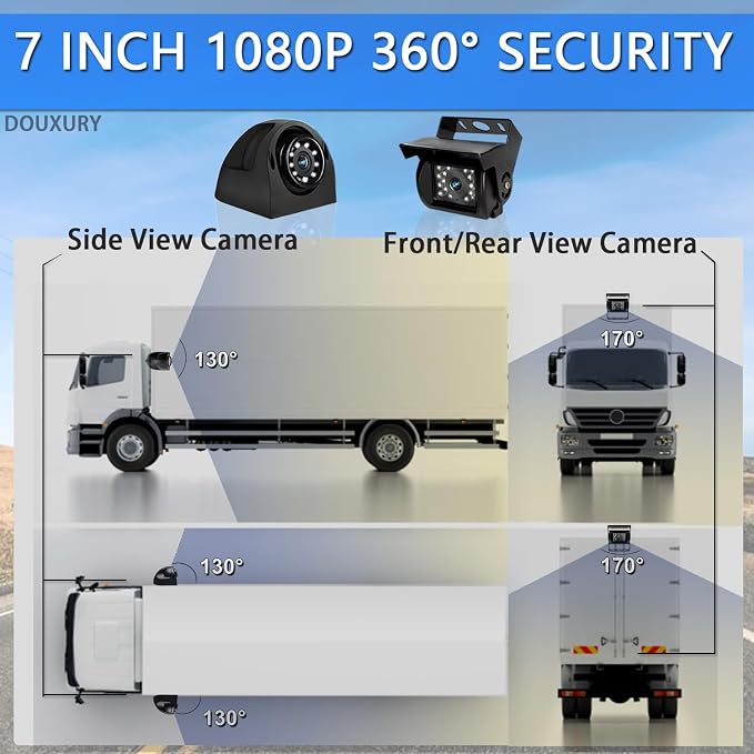 RV Backup Camera System with 7'' Quad Split 1080P Monitor - Image 2