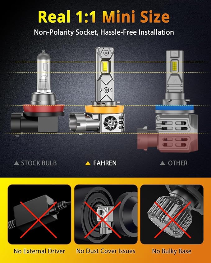2025 Upgraded H11/H9/H8 9005/HB3  Bulbs Combo, %  - Image 5