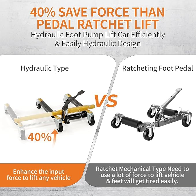 3000LBS Car Wheel Dolly Jack Set of 2, Hydraulic Tire Jack - Image 6