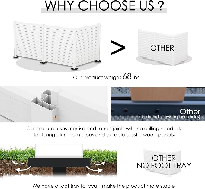 Kozyard 50" W x 48" H Outdoor Privacy Screens Aluminum Post, Air Conditioner - Image 2