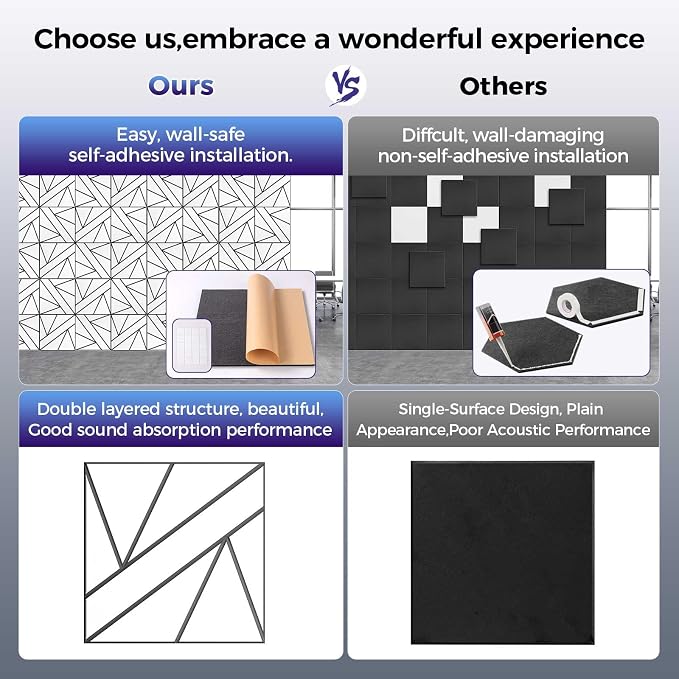 8 Pack 2-Layer Large Soundproof Wall Panels, 15.7 x 15.7 x 0.43 in Sound Proof - Image 3