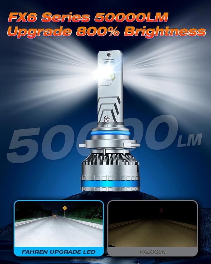 FAHREN 9005 9006 Fog Light Bulbs, 2025 Upgraded 240W 10, 0000LM Lighting Bulb - Image 3
