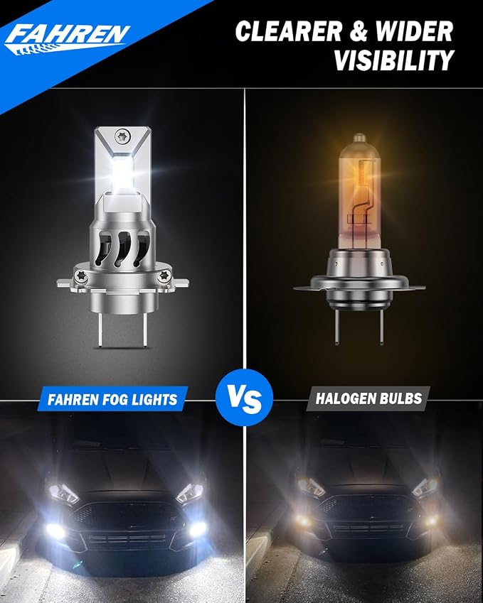 FAHREN H7 LED Light Bulbs, 000LM Super Brightness 1:1 Size No Adapter Needed - Image 2