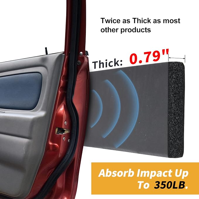 Garage Wall Protector, 2 Pack Garage Car Door Protector Bumper Guard - Image 3