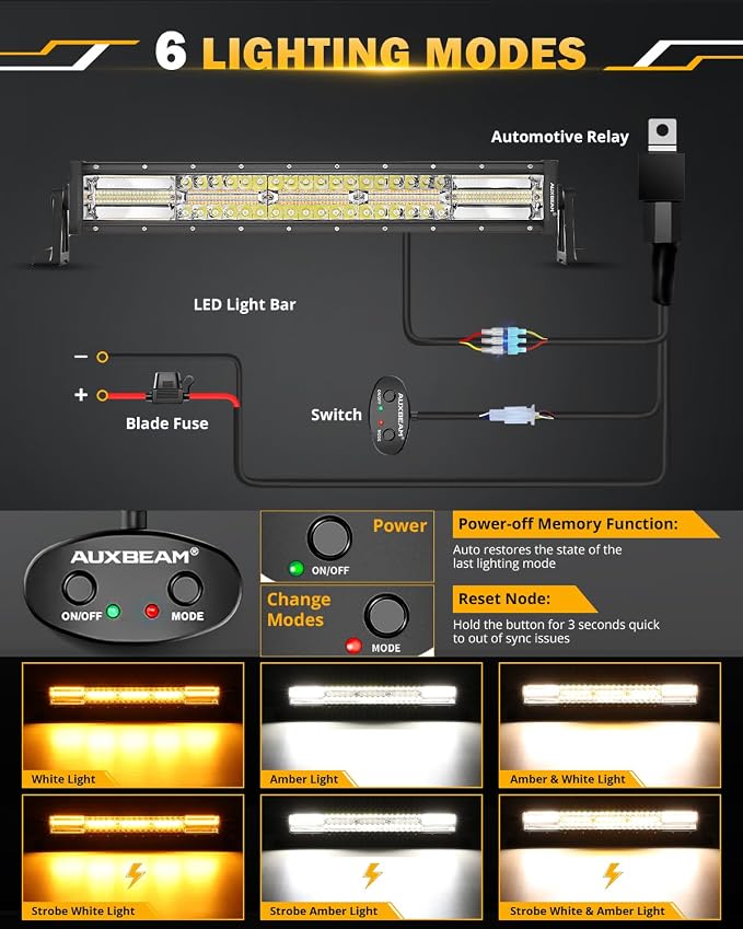 Auxbeam 22 Inch LED Light Bar, 120W 6 Modes Amber White Strobe Fog Lights - Image 2