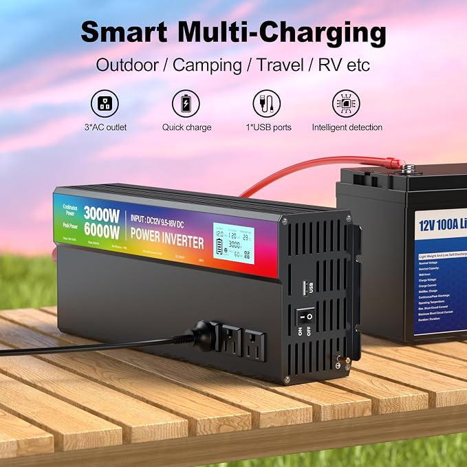 New Upgraded 3000 Watt Power Inverter, 12V DC to 110V/120V AC Converter - Image 2