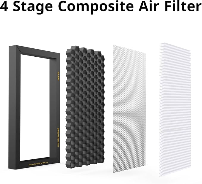 Tesla Model 3 Model Y Air Filter HEPA 4 Pack - Image 3