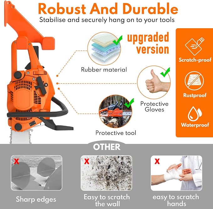 Chainsaw Hanger, Perfect Wall Mount Solution - Image 3