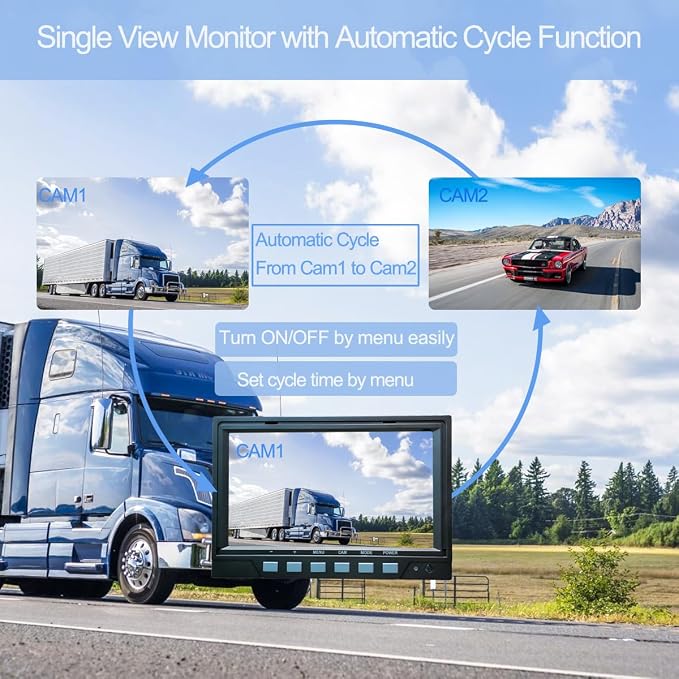 AHD 1080P 7" Reverse Rear View Backup Dual Twin Lens Camera System, Point Each - Image 4